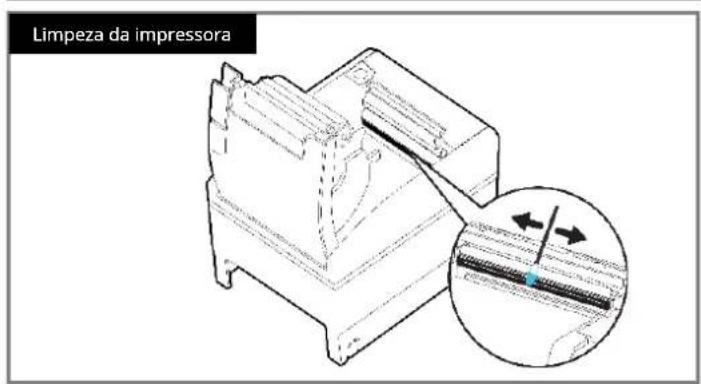 Bixolon SRPS300 - Impressora sem liner SRP-S300 - 8