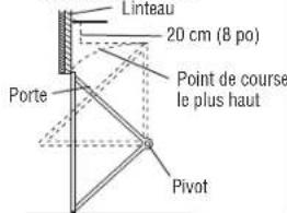CHAMBERLAIN C610C - A VERTISSEMENT - 6