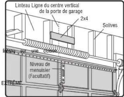 CHAMBERLAIN C610C - A VERTISSEMENT - 1