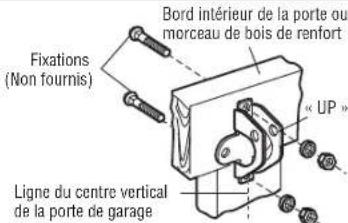 CHAMBERLAIN C610C - OPTION A PORTES ARTICULES - 6