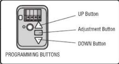CHAMBERLAIN C610C - WARNING - 2