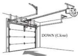 CHAMBERLAIN C610C - CAUTION - 2