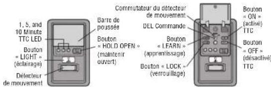 CHAMBERLAIN C610C - PROGRAMMATION - 1