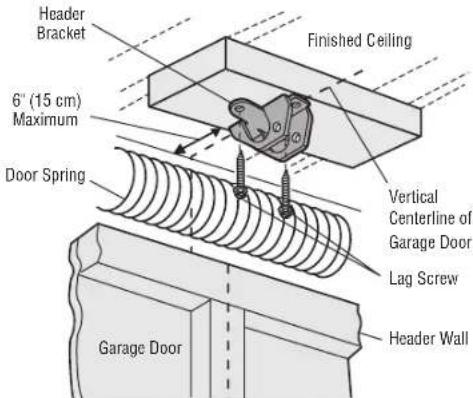 CHAMBERLAIN C610C - OPTION B CEILING INSTALLATION - 3