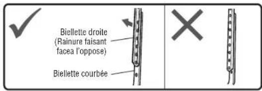 CHAMBERLAIN C610C - OPTION B PORTE RIGIDES - 2
