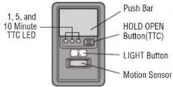 CHAMBERLAIN C610C - PROGRAM - 1