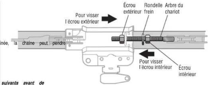 CHAMBERLAIN C610C - 5e Tension de la chaine - 1