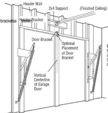CHAMBERLAIN C610C - WoodDoors: - 2