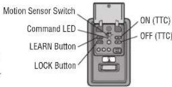 CHAMBERLAIN C610C - PROGRAM - 2