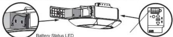 CHAMBERLAIN B6713TC - CAUTION - 1