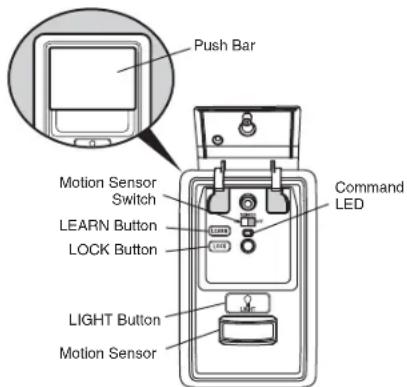 CHAMBERLAIN B6713TC - Motion Detecting Control Panel - 1