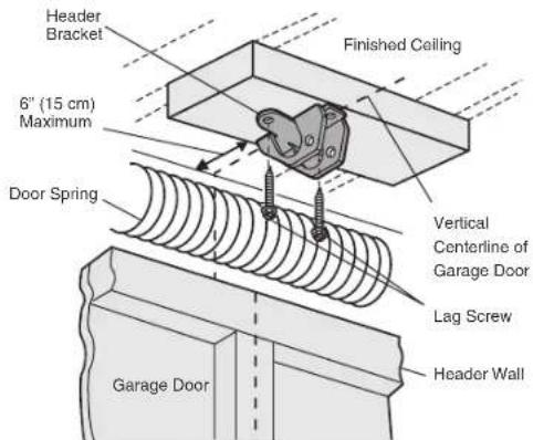 CHAMBERLAIN B6713TC - OPTION B - CEILING INSTALLATION - 4