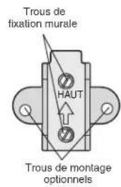 CHAMBERLAIN B4643TC - OPTION B - INSTALLATION AU PLAFOND - 1