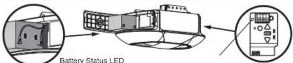 CHAMBERLAIN B4643TC - CAUTION - 1