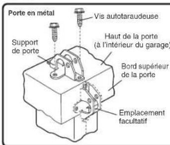 CHAMBERLAIN B4643TC - OPTION B : PORTES MONOBLOC - 2