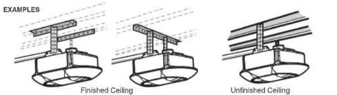 CHAMBERLAIN B4643TC - STEP 5 Hang the Garage Door Opener - 2