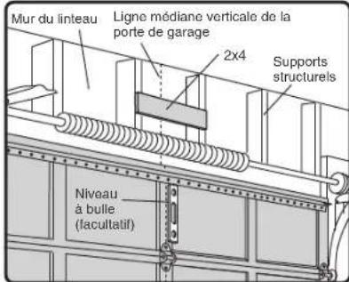 CHAMBERLAIN B4643TC - ÉTAPE 1 Déterminer l'emplacement du support de linteau - 1
