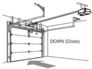 CHAMBERLAIN B4643TC - CAUTION - 2