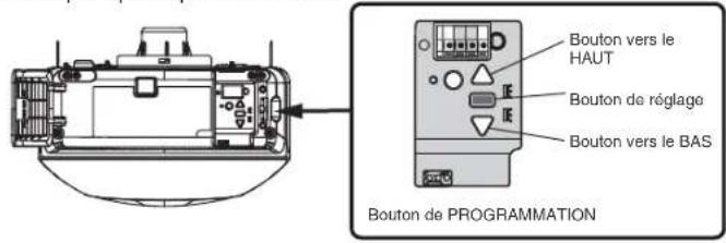 CHAMBERLAIN B4603TC - PORTES MONOBLOCS UNIQUEMENT - 2