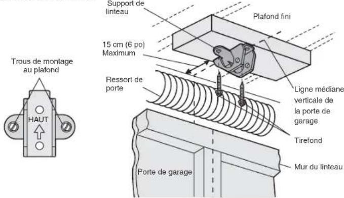 CHAMBERLAIN B4603TC - OPTION B - INSTALLATION AU PLAFOND - 2