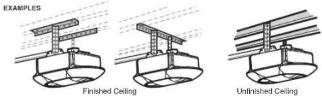 CHAMBERLAIN B4603TC - STEP 5 Hang the Garage Door Opener - 2