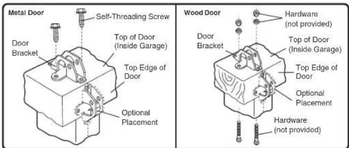 CHAMBERLAIN B4603TC - OPTION B- ONE-PIECE DOORS - 2