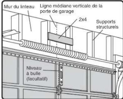 CHAMBERLAIN B4603TC - ÉTAPE 1 Déterminer l'emplacement du support de linteau - 1