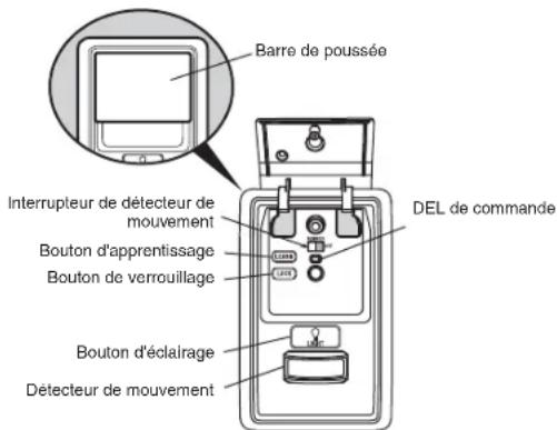 CHAMBERLAIN B4603TC - Panneau de commande de détection de mouvement - 1