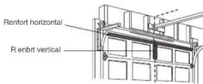 CHAMBERLAIN B6753TC - Portes métalliques, isolées ou légères renforcées en usine : - 1