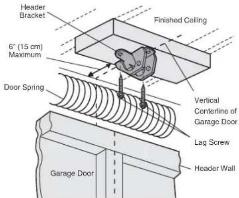 CHAMBERLAIN B6753TC - OPTION B - CEILING INSTALLATION - 4