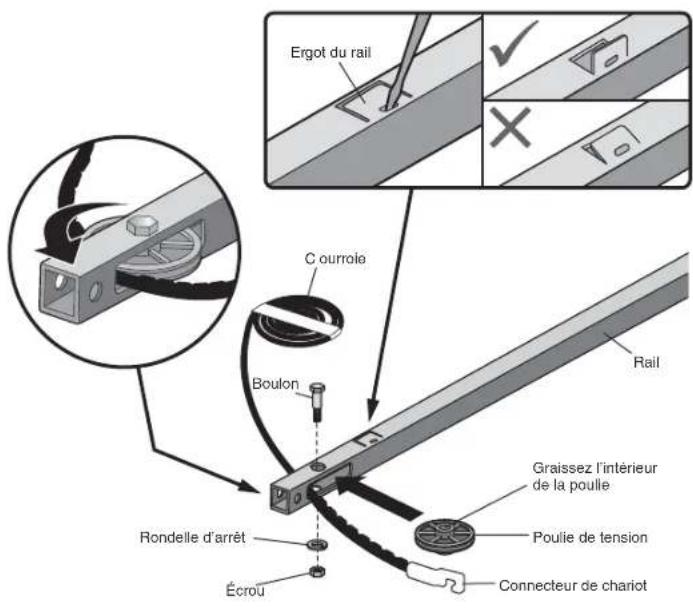 CHAMBERLAIN B6753TC - ETAPE 3 Installer la poulie de tension - 2