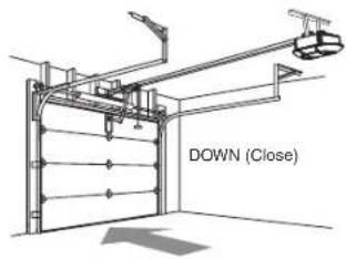 CHAMBERLAIN B6753TC - CAUTION - 2