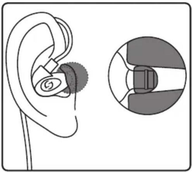 SAMSON Zi200 - Indossare gli auricolari - 2