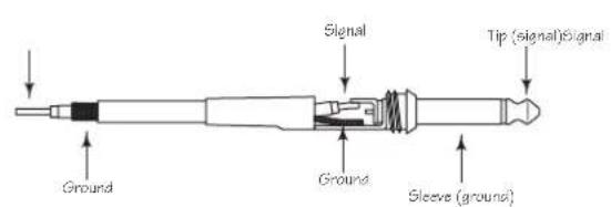 SAMSON Scom plus - IN-LINE - 1