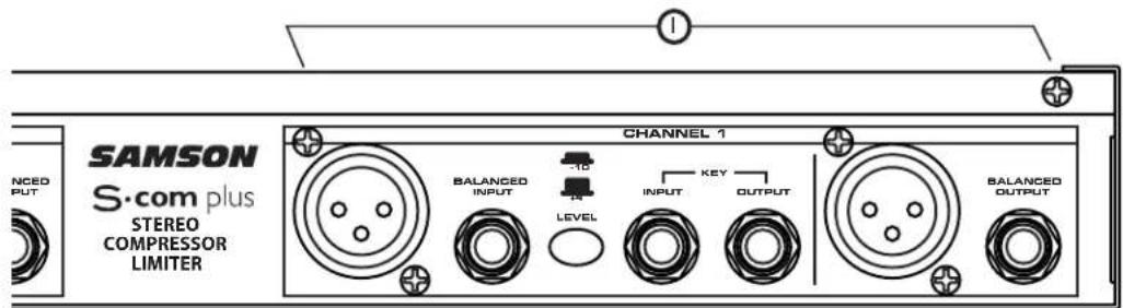 SAMSON Scom plus - Controls and Functions - 2