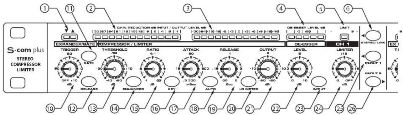 SAMSON Scom plus - VORDERSEITE - 1