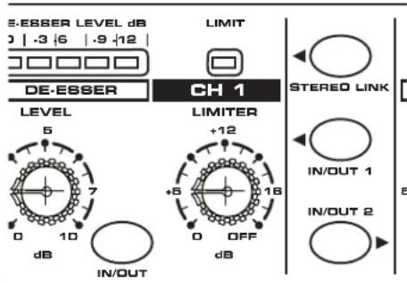SAMSON Scom plus - USING THE PEAK LIMITER - 1