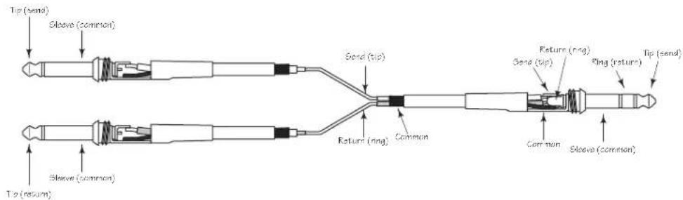 SAMSON Scom plus - INSERT POINTS - 1