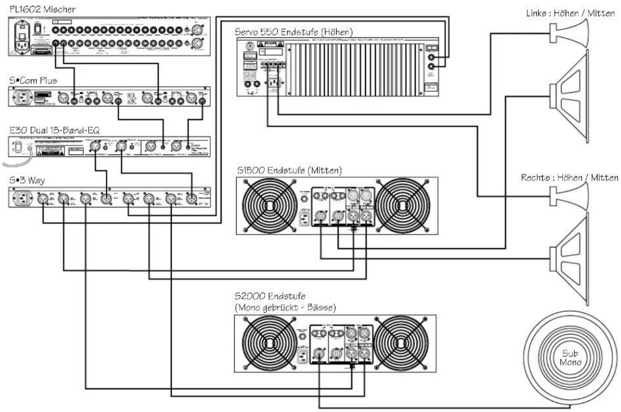 SAMSON Scom plus - LIVE BESCHALLUNGS-SYSTEM MIT STEREO-KOMPRESSION - 1