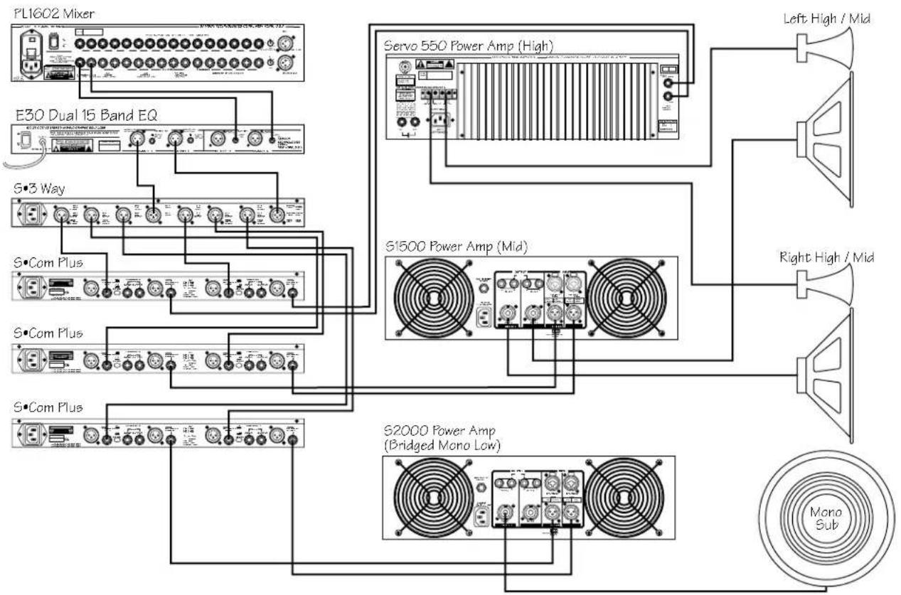 SAMSON Scom plus - LIVE SOUND SYSTEM WITH MULTIBAND COMPRESSION - 1