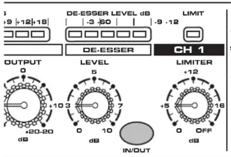SAMSON Scom plus - USING THE DE-ESSER - 1