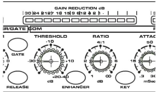 SAMSON Scom plus - Utilisation du S·com Plus - 1