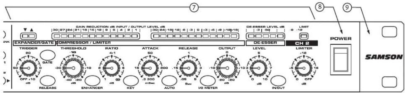 SAMSON Scom plus - Regler und Funktionen - 1