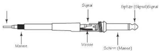 SAMSON Scom plus - IN-LINE - 1
