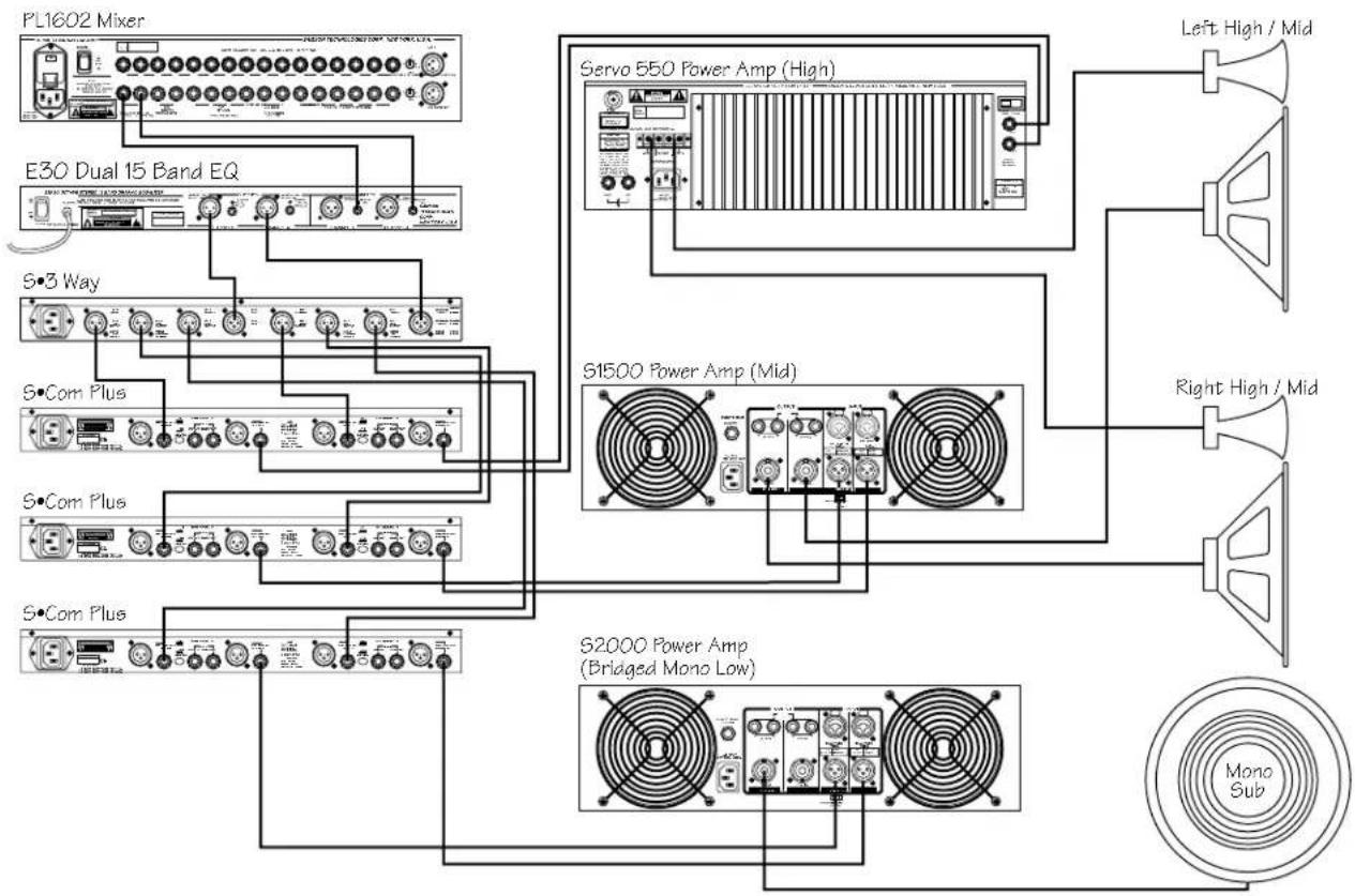 SAMSON Scom plus - LIVE BESCHALLUNGS-SYSTEM MIT MULTIBAND-KOMPRESSION - 1