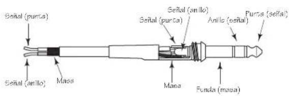 SAMSON Scom plus - EN LINEA - 3
