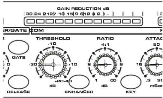 SAMSON Scom plus - Operating The S·com plus - 1