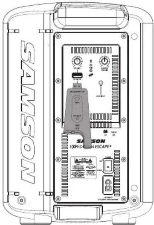 SAMSON Expedition Escape+ - Ingresso wireless XPD - 1