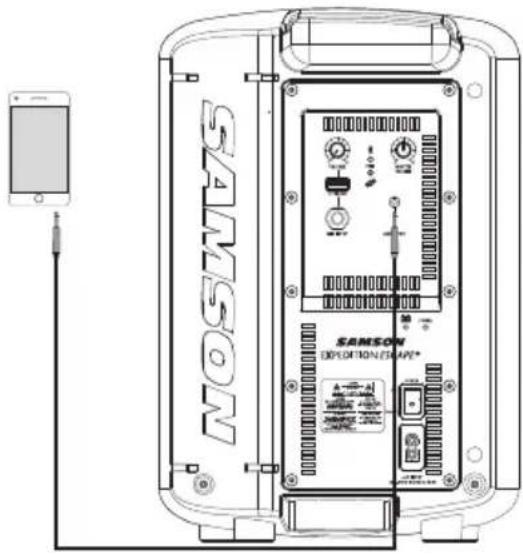 SAMSON Expedition Escape+ - Aux Input - 1