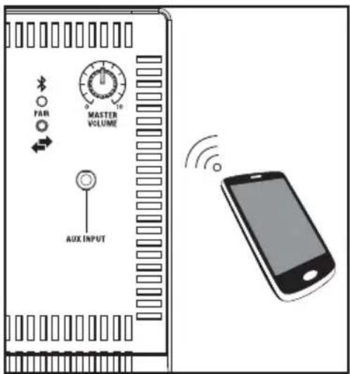 SAMSON Expedition Escape+ - Bluetooth® - 1